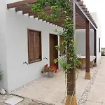 With Shared Pool And Views