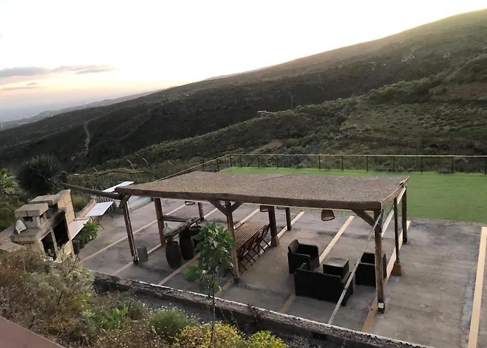 With Shared Pool And Views *