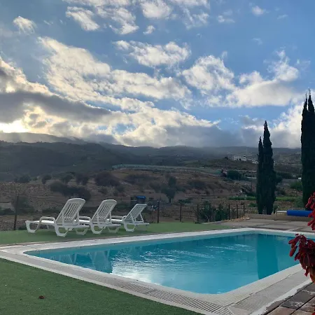 With Shared Pool And Views *