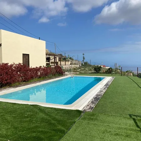 With Shared Pool And Views * Sabina Alta