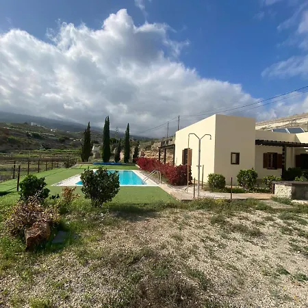 With Shared Pool And Views * Sabina Alta