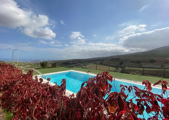 With Shared Pool And Views *