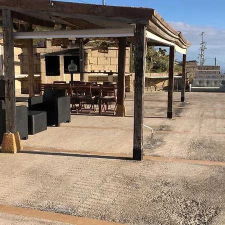 With Shared Pool And Views *