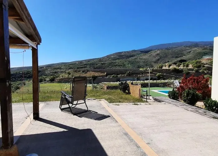 With Shared Pool And Views *