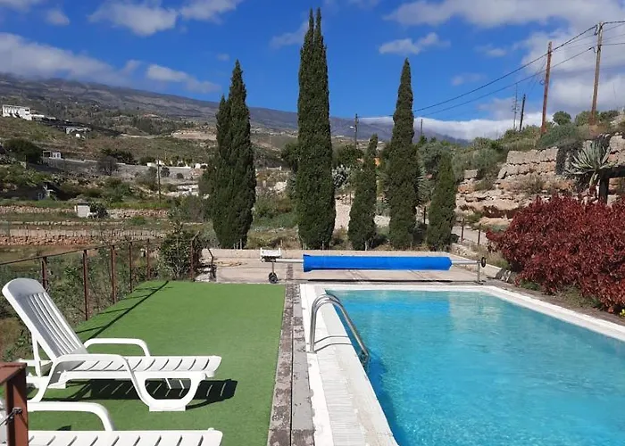 With Shared Pool And Views